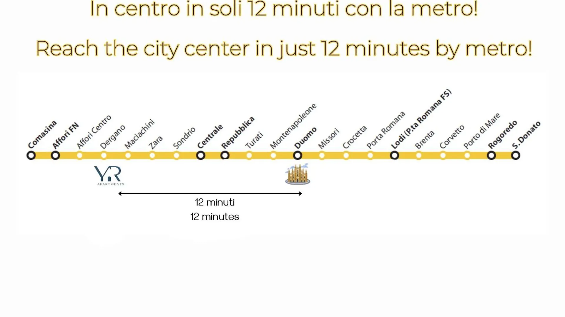 Yr Apartments Milan - Niguarda - Dergano Italy